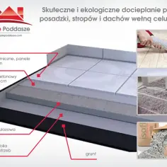 Jak skutecznie ocieplić podłogę na strychu: najlepsze materiały i metody
